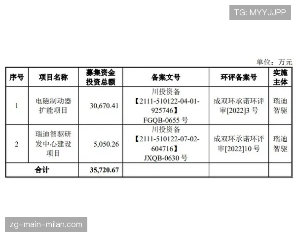 国际帆板青训器材补助第二十轮申请指南与时间表公布,国家帆板运动员 国际帆板青训器材补助第二十轮申请指南与时间表公布,国家帆板运动员