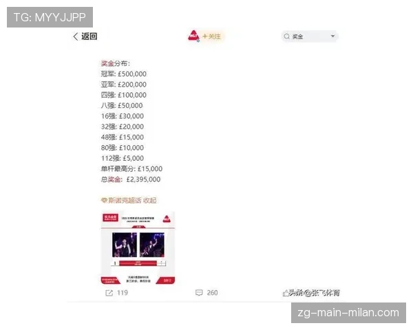 官方快讯:2026 斯诺克世锦赛收视率在亚洲地区刷新历史最高纪录。 官方快讯:2026 斯诺克世锦赛收视率在亚洲地区刷新历史最高纪录。
