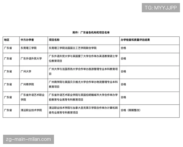 青训项目与高校合作:学分互认模式案例分析,校际学分互认课程 青训项目与高校合作:学分互认模式案例分析,校际学分互认课程